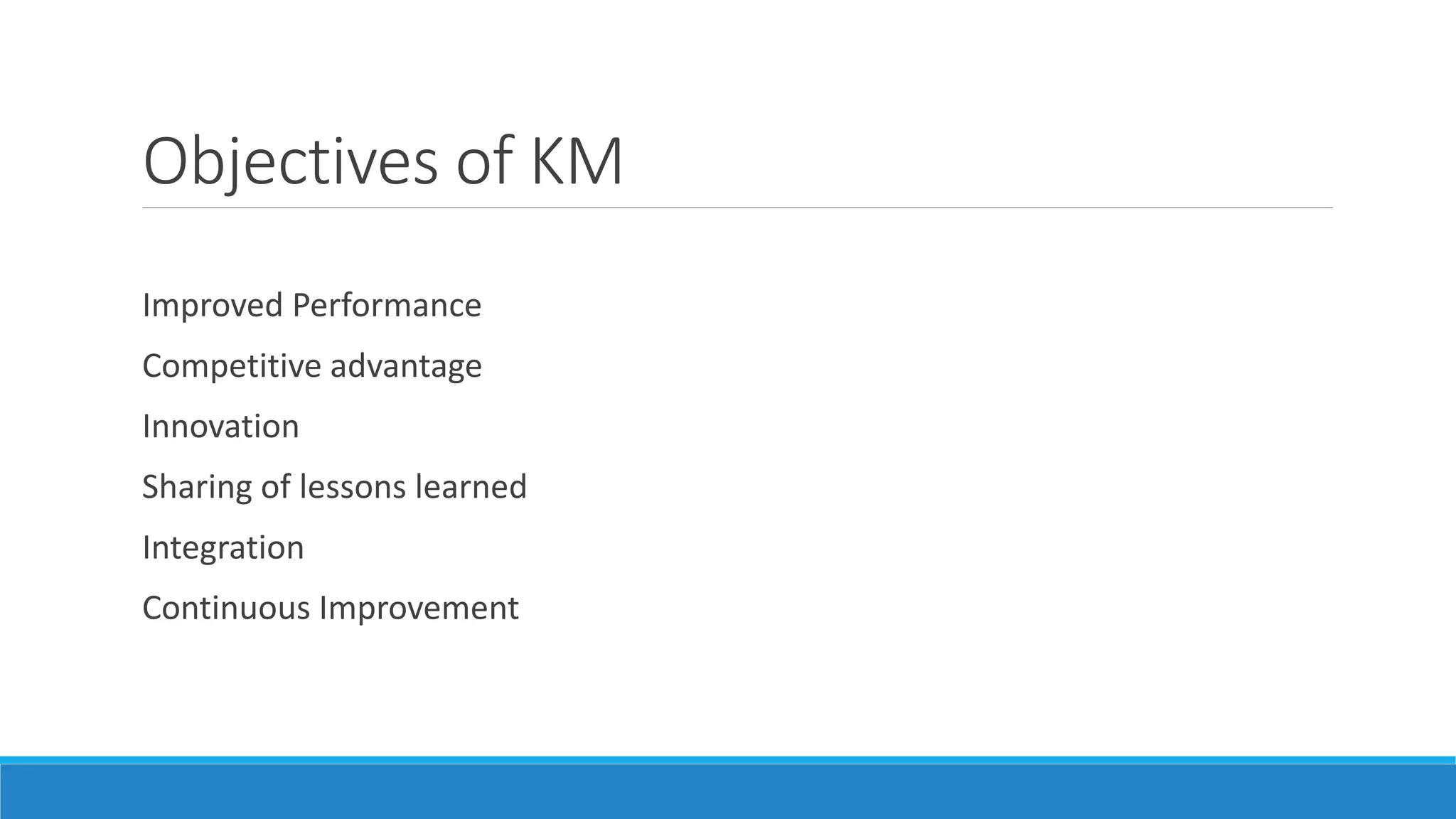 Objectives of KM
Improved Performance
Competitive advantage
Innovation
Sharing of lessons learned
Integration
Continuous Improvement
 