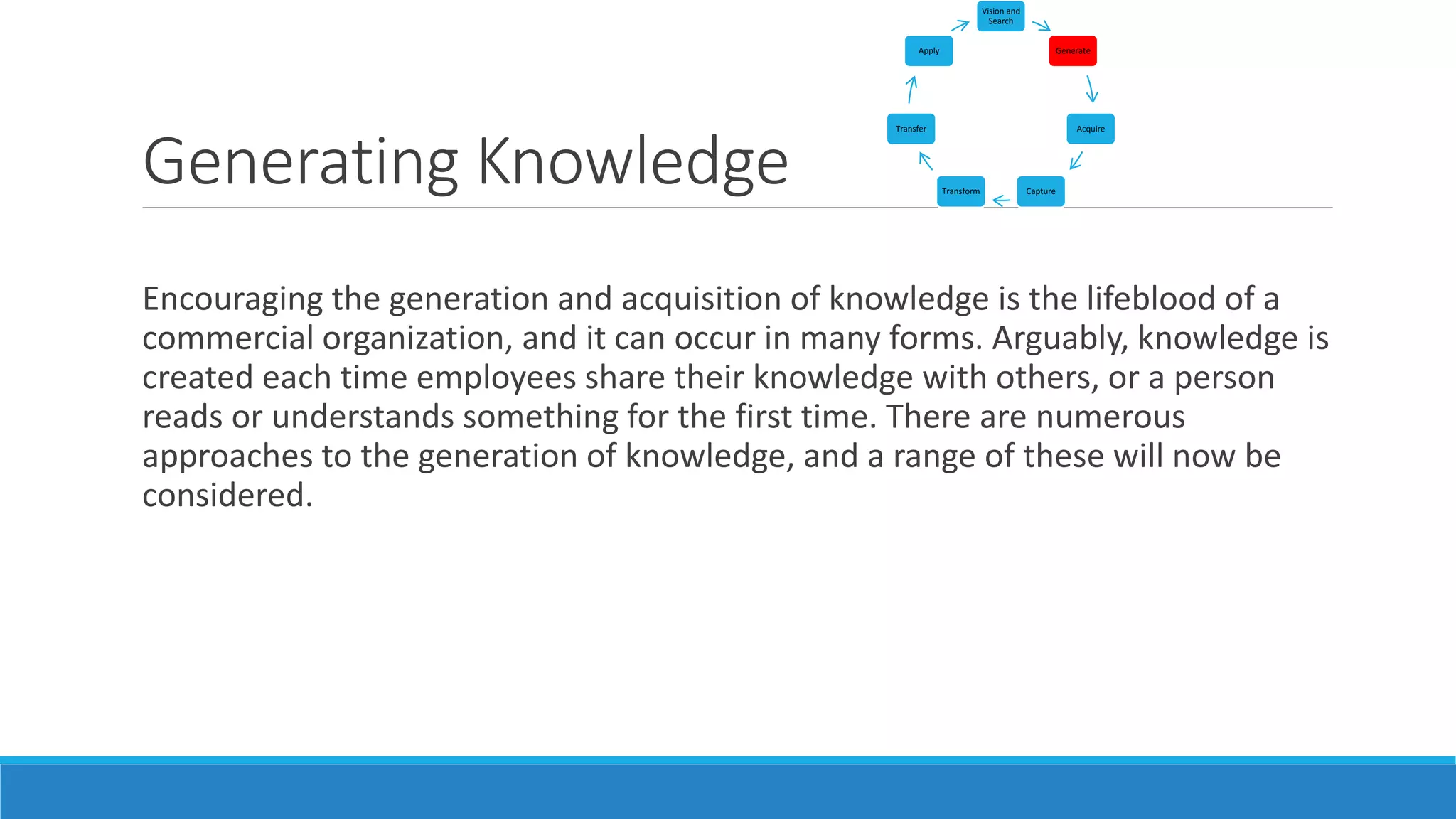 Generating Knowledge
Encouraging the generation and acquisition of knowledge is the lifeblood of a
commercial organization, and it can occur in many forms. Arguably, knowledge is
created each time employees share their knowledge with others, or a person
reads or understands something for the first time. There are numerous
approaches to the generation of knowledge, and a range of these will now be
considered.
Vision and
Search
Generate
Acquire
CaptureTransform
Transfer
Apply
 