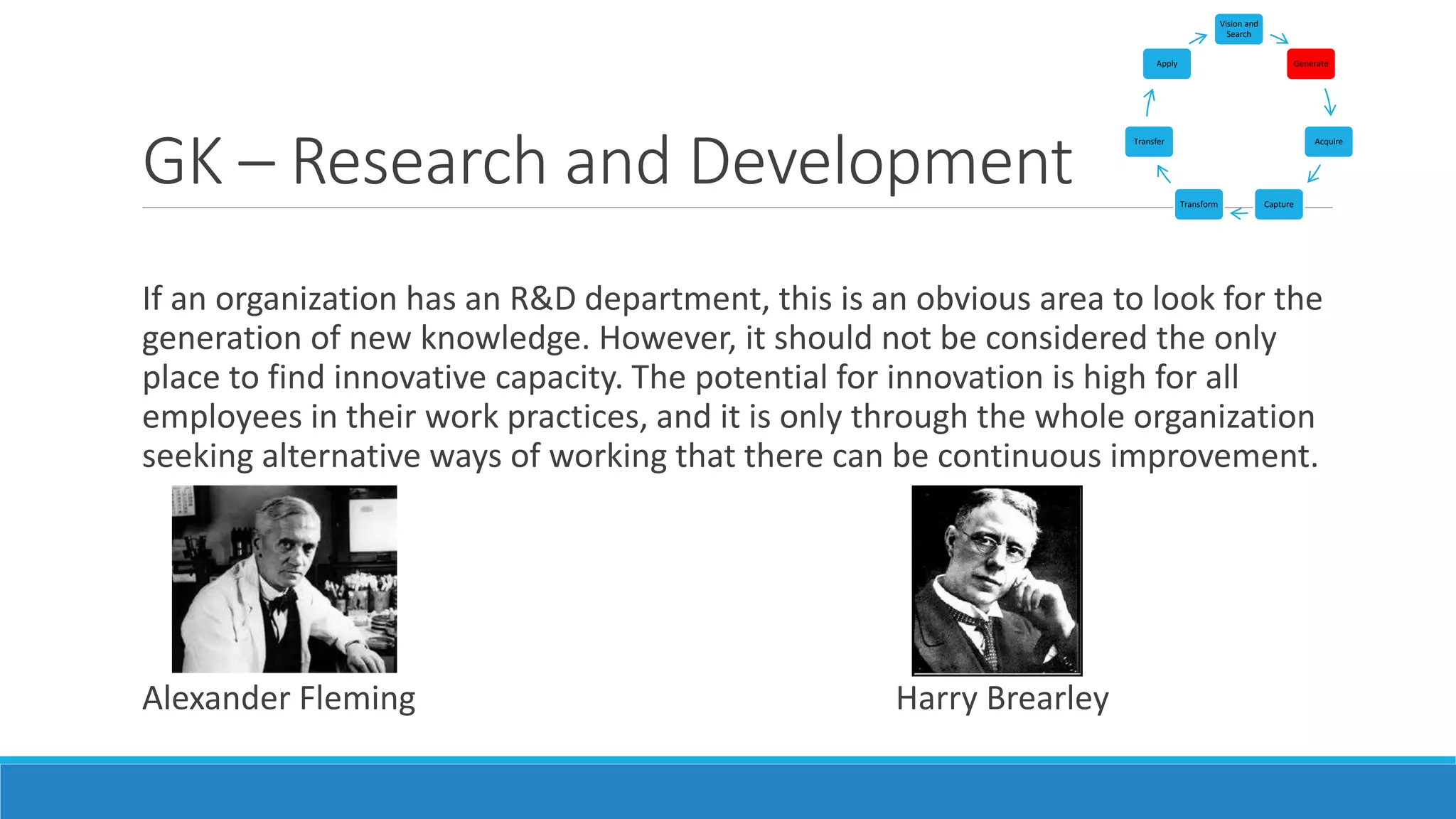 GK – Research and Development
If an organization has an R&D department, this is an obvious area to look for the
generation of new knowledge. However, it should not be considered the only
place to find innovative capacity. The potential for innovation is high for all
employees in their work practices, and it is only through the whole organization
seeking alternative ways of working that there can be continuous improvement.
Alexander Fleming Harry Brearley
Vision and
Search
Generate
Acquire
CaptureTransform
Transfer
Apply
 