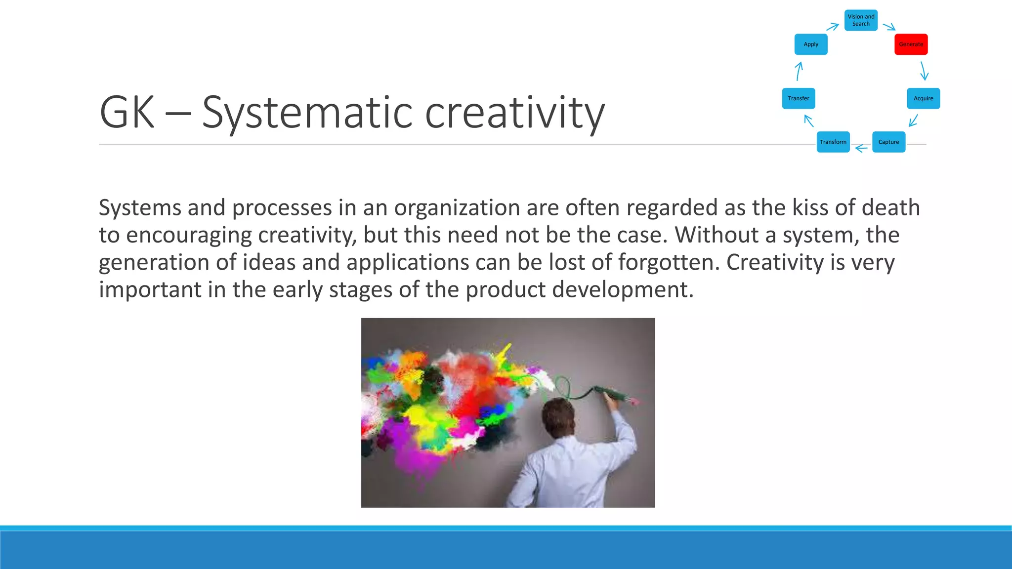 GK – Systematic creativity
Systems and processes in an organization are often regarded as the kiss of death
to encouraging creativity, but this need not be the case. Without a system, the
generation of ideas and applications can be lost of forgotten. Creativity is very
important in the early stages of the product development.
Vision and
Search
Generate
Acquire
CaptureTransform
Transfer
Apply
 