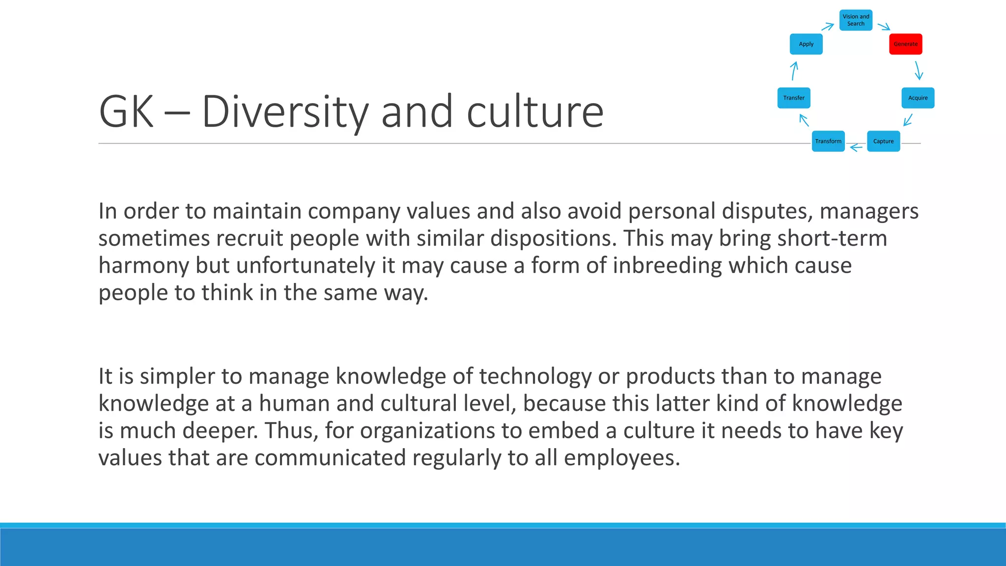GK – Diversity and culture
In order to maintain company values and also avoid personal disputes, managers
sometimes recruit people with similar dispositions. This may bring short-term
harmony but unfortunately it may cause a form of inbreeding which cause
people to think in the same way.
It is simpler to manage knowledge of technology or products than to manage
knowledge at a human and cultural level, because this latter kind of knowledge
is much deeper. Thus, for organizations to embed a culture it needs to have key
values that are communicated regularly to all employees.
Vision and
Search
Generate
Acquire
CaptureTransform
Transfer
Apply
 