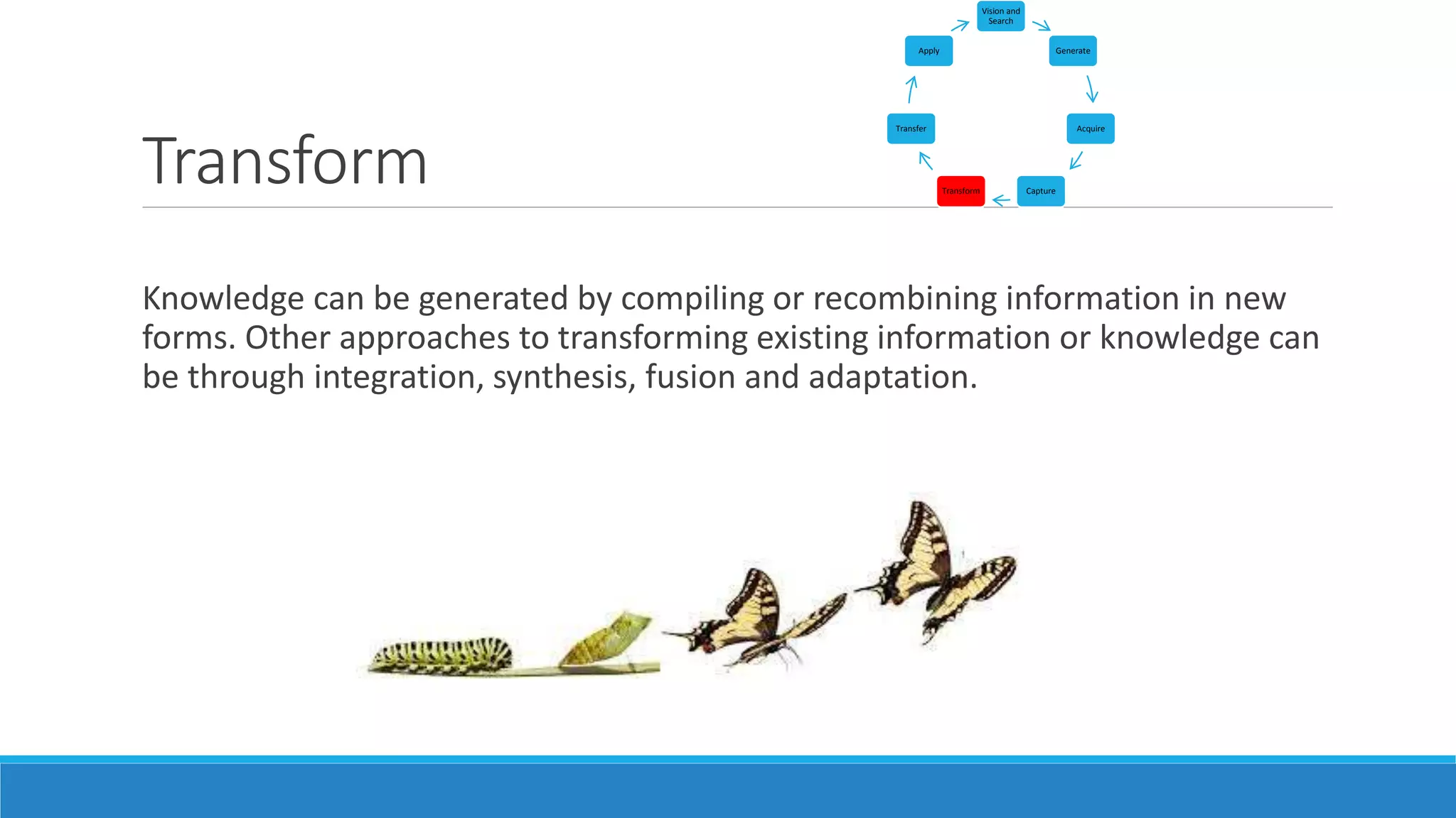Transform
Knowledge can be generated by compiling or recombining information in new
forms. Other approaches to transforming existing information or knowledge can
be through integration, synthesis, fusion and adaptation.
Vision and
Search
Generate
Acquire
CaptureTransform
Transfer
Apply
 
