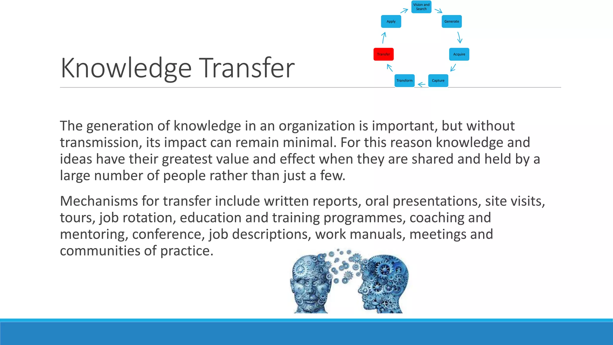 Knowledge Transfer
The generation of knowledge in an organization is important, but without
transmission, its impact can remain minimal. For this reason knowledge and
ideas have their greatest value and effect when they are shared and held by a
large number of people rather than just a few.
Mechanisms for transfer include written reports, oral presentations, site visits,
tours, job rotation, education and training programmes, coaching and
mentoring, conference, job descriptions, work manuals, meetings and
communities of practice.
Vision and
Search
Generate
Acquire
CaptureTransform
Transfer
Apply
 