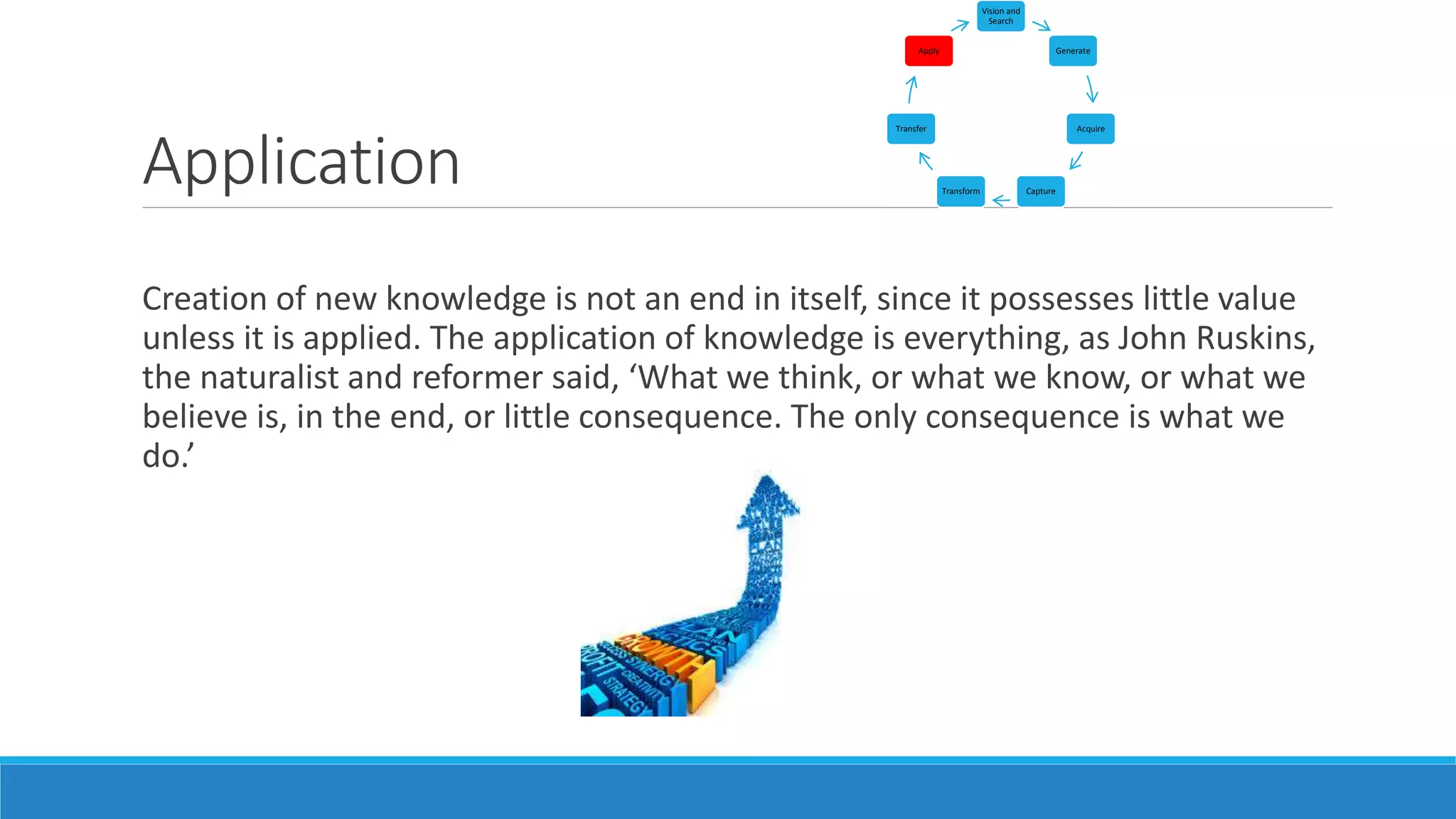 Application
Creation of new knowledge is not an end in itself, since it possesses little value
unless it is applied. The application of knowledge is everything, as John Ruskins,
the naturalist and reformer said, ‘What we think, or what we know, or what we
believe is, in the end, or little consequence. The only consequence is what we
do.’
Vision and
Search
Generate
Acquire
CaptureTransform
Transfer
Apply
 
