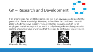 GK – Research and Development
If an organization has an R&D department, this is an obvious area to look for the
generation of new knowledge. However, it should not be considered the only
place to find innovative capacity. The potential for innovation is high for all
employees in their work practices, and it is only through the whole organization
seeking alternative ways of working that there can be continuous improvement.
Alexander Fleming Harry Brearley
Vision and
Search
Generate
Acquire
CaptureTransform
Transfer
Apply
 