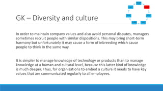 GK – Diversity and culture
In order to maintain company values and also avoid personal disputes, managers
sometimes recruit people with similar dispositions. This may bring short-term
harmony but unfortunately it may cause a form of inbreeding which cause
people to think in the same way.
It is simpler to manage knowledge of technology or products than to manage
knowledge at a human and cultural level, because this latter kind of knowledge
is much deeper. Thus, for organizations to embed a culture it needs to have key
values that are communicated regularly to all employees.
Vision and
Search
Generate
Acquire
CaptureTransform
Transfer
Apply
 