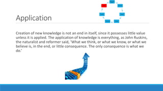 Application
Creation of new knowledge is not an end in itself, since it possesses little value
unless it is applied. The application of knowledge is everything, as John Ruskins,
the naturalist and reformer said, ‘What we think, or what we know, or what we
believe is, in the end, or little consequence. The only consequence is what we
do.’
Vision and
Search
Generate
Acquire
CaptureTransform
Transfer
Apply
 