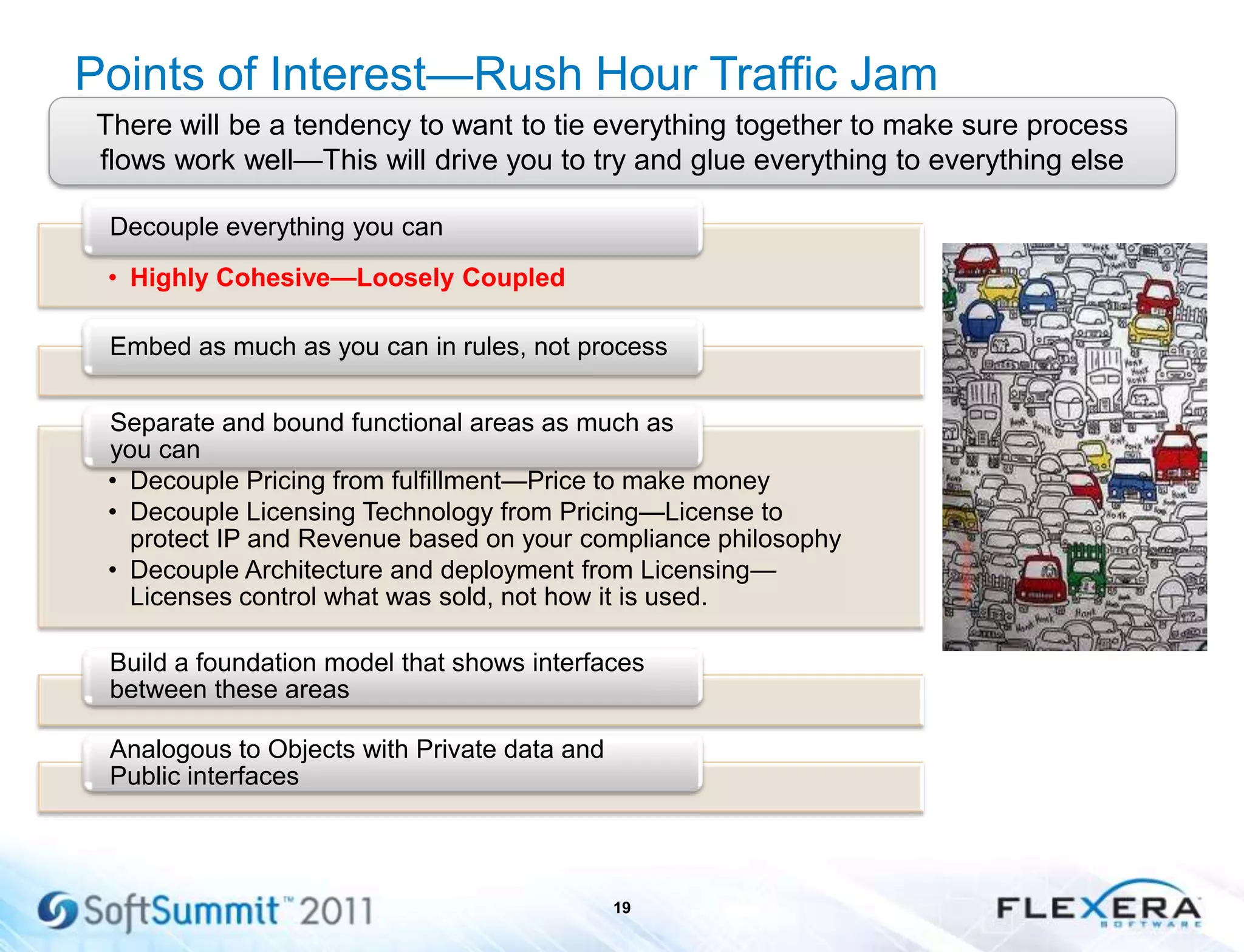 Points of Interest—Rush Hour Traffic Jam
19
There will be a tendency to want to tie everything together to make sure process
flows work well—This will drive you to try and glue everything to everything else
• Highly Cohesive—Loosely Coupled
Decouple everything you can
Embed as much as you can in rules, not process
• Decouple Pricing from fulfillment—Price to make money
• Decouple Licensing Technology from Pricing—License to
protect IP and Revenue based on your compliance philosophy
• Decouple Architecture and deployment from Licensing—
Licenses control what was sold, not how it is used.
Separate and bound functional areas as much as
you can
Build a foundation model that shows interfaces
between these areas
Analogous to Objects with Private data and
Public interfaces
 