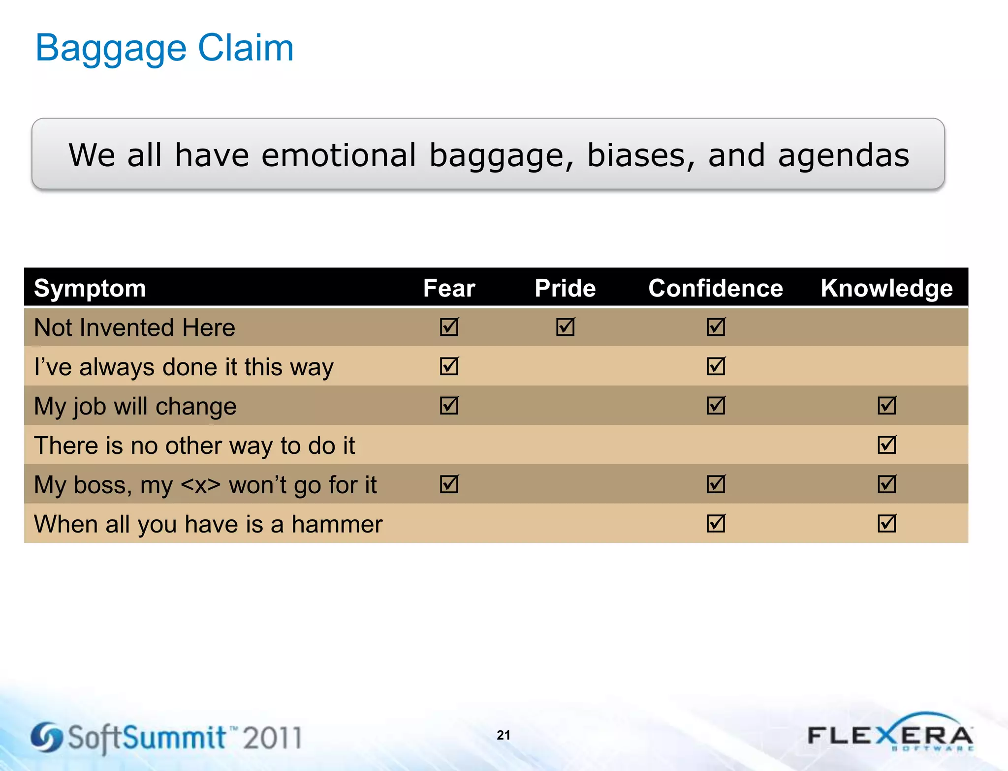Baggage Claim
21
Symptom Fear Pride Confidence Knowledge
Not Invented Here   
I’ve always done it this way  
My job will change   
There is no other way to do it 
My boss, my <x> won’t go for it   
When all you have is a hammer  
We all have emotional baggage, biases, and agendas
 