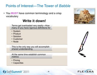 Points of Interest—The Tower of Babble
• You MUST have common terminology and a crisp
vocabulary
Write it down!
15
• System
• Product
• Solution
• Customer
• Node
Terms get overloaded very easily—How
many of you have rigorous definitions for
This is the only way you will accomplish
shared understanding
• Pricing
• Capacities
At the same time establish common
metrics
 