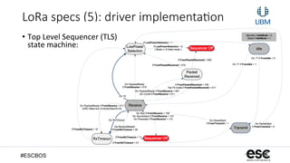 Implementing lora smartcity doin | PDF