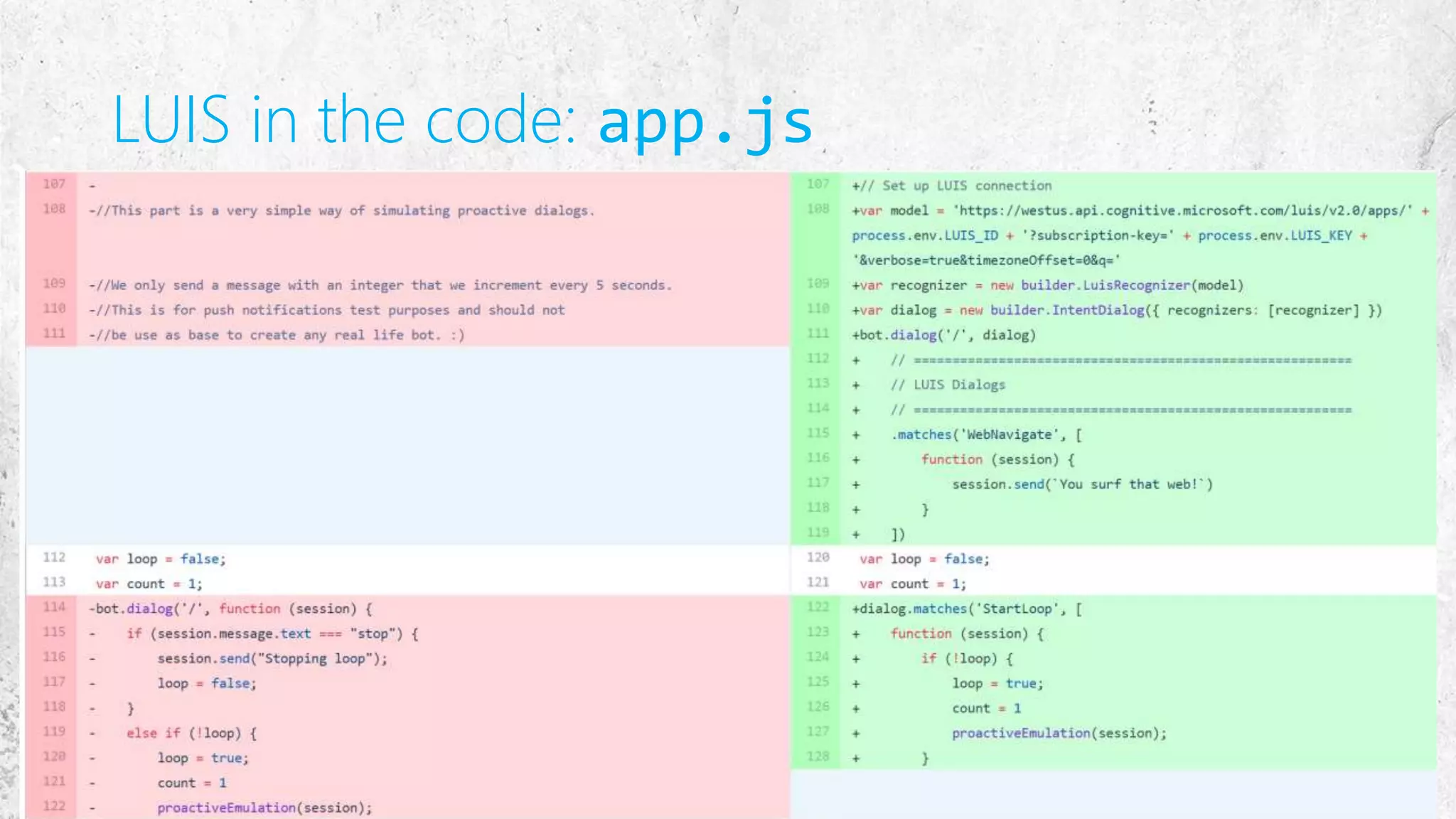LUIS in the code: app.js
 