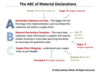 Implementing  A Material Declaration System