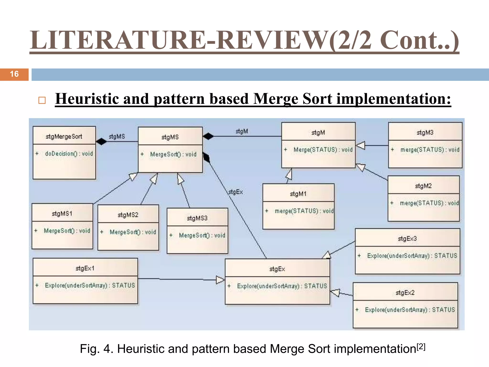 LITERATURE-REVIEW(2/2 Cont..)
16
 Heuristic and pattern based Merge Sort implementation:
Fig. 4. Heuristic and pattern based Merge Sort implementation[2]
 
