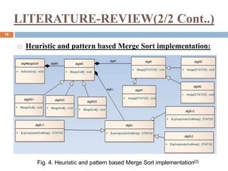 Implementing Merge Sort | PPT