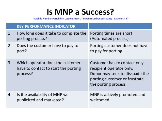 marketing research on mobile number portibility The marketing research to complete an online survey or recording the number of attempts it takes to insurance portability and. marketing research on mobile number portibility The marketing research to complete an online survey or recording the number of attempts it takes to insurance portability and.
