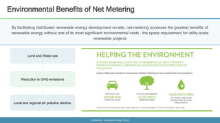 Confidential - Distributed Energy Pte Ltd
Environmental Benefits of Net Metering
By facilitating distributed renewable energy development on-site, net-metering accesses the greatest benefits of
renewable energy without one of its most significant environmental costs – the space requirement for utility-scale
renewable projects
Land and Water use
Reduction in GHG emissions
Local and regional air pollution decline.
 