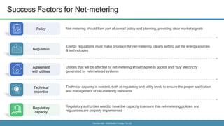 Confidential - Distributed Energy Pte Ltd
Policy
Regulation
Agreement
with utilities
Technical
expertise
Regulatory
capacity
Success Factors for Net-metering
Net-metering should form part of overall policy and planning, providing clear market signals
Energy regulations must make provision for net-metering, clearly setting out the energy sources
& technologies
Utilities that will be affected by net-metering should agree to accept and "buy" electricity
generated by net-metered systems
Technical capacity is needed, both at regulatory and utility level, to ensure the proper application
and management of net-metering standards
Regulatory authorities need to have the capacity to ensure that net-metering policies and
regulations are properly implemented
 