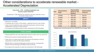 Confidential - Distributed Energy Pte Ltd
Other considerations to accelerate renewable market -
Accelerated Depreciation
Case study - USA - modified accelerated cost
recovery system (MACRS)
Established in 1986, MACRS has assigned a five-year useful life to most
renewable energy property
IMPACT
 Reduction in tax liability
 Accelerates rate of return on RE projects - significant driver for solar industry
 Lower consumer electricity costs, create high-paying jobs, enhance energy
independence, reduction in GHG emission
 Encouraged and facilitated greater private investments into RE technology
CONCLUSIONS
 Replacing MACRS with linear depreciation reduces investor return by nearly 25%
 Reduces time period of capital expenditure recovery.
 Faster return on capital means lower risk premium and reduction in returns
requirement to make new RE projects attractive
 MACRS offer an important hedge against interest rate risk – leveraging the
federal financing advantage to facilitate private investment
 Encourage local companies to make new investments in RE technology
 
