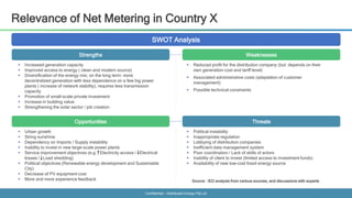 Confidential - Distributed Energy Pte Ltd
Relevance of Net Metering in Country X
SWOT Analysis
 Increased generation capacity
 Improved access to energy ( clean and modern source)
 Diversification of the energy mix; on the long term: more
decentralized generation with less dependence on a few big power
plants ( increase of network stability), requires less transmission
capacity
 Promotion of small-scale private investment
 Increase in building value
 Strengthening the solar sector / job creation
Strengths Weaknesses
 Reduced profit for the distribution company (but: depends on their
own generation cost and tariff level)
 Associated administrative costs (adaptation of customer
management)
 Possible technical constraints
 Urban growth
 String sunshine
 Dependency on Imports / Supply instability
 Inability to invest in new large-scale power plants
 Service improvement objectives (e.g. Electricity access / Electrical
losses / Load shedding)
 Political objectives (Renewable energy development and Sustainable
City)
 Decrease of PV equipment cost
 More and more experience feedback
Opportunities Threats
 Political instability
 Inappropriate regulation
 Lobbying of distribution companies
 Inefficient data management system
 Poor coordination / Lack of skills of actors
 Inability of client to invest (limited access to investment funds)
 Availability of new low-cost fossil energy source
Source : IED analysis from various sources, and discussions with experts
 