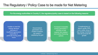 Confidential - Distributed Energy Pte Ltd
The Regulatory / Policy Case to be made for Net Metering
For the energy authorities in Country X, the regulatory/policy case is based on the following reasons
Complimentary to
feed-in tariffs, RPS
and a wider array of
key energy incentives
that will promote RE
growth
Increased renewable
energy generation =
savings on fuel
imports, job creation
and carbon financing
options
Decentralized
generation and
modern inverters
can assist in
stabilizing the grid
Unable to meet the
energy demand
because of
insufficient generation
capacities in
particular during peak
hours
 
