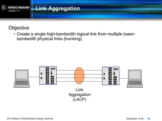 Implementing Network Redundancy | PPT