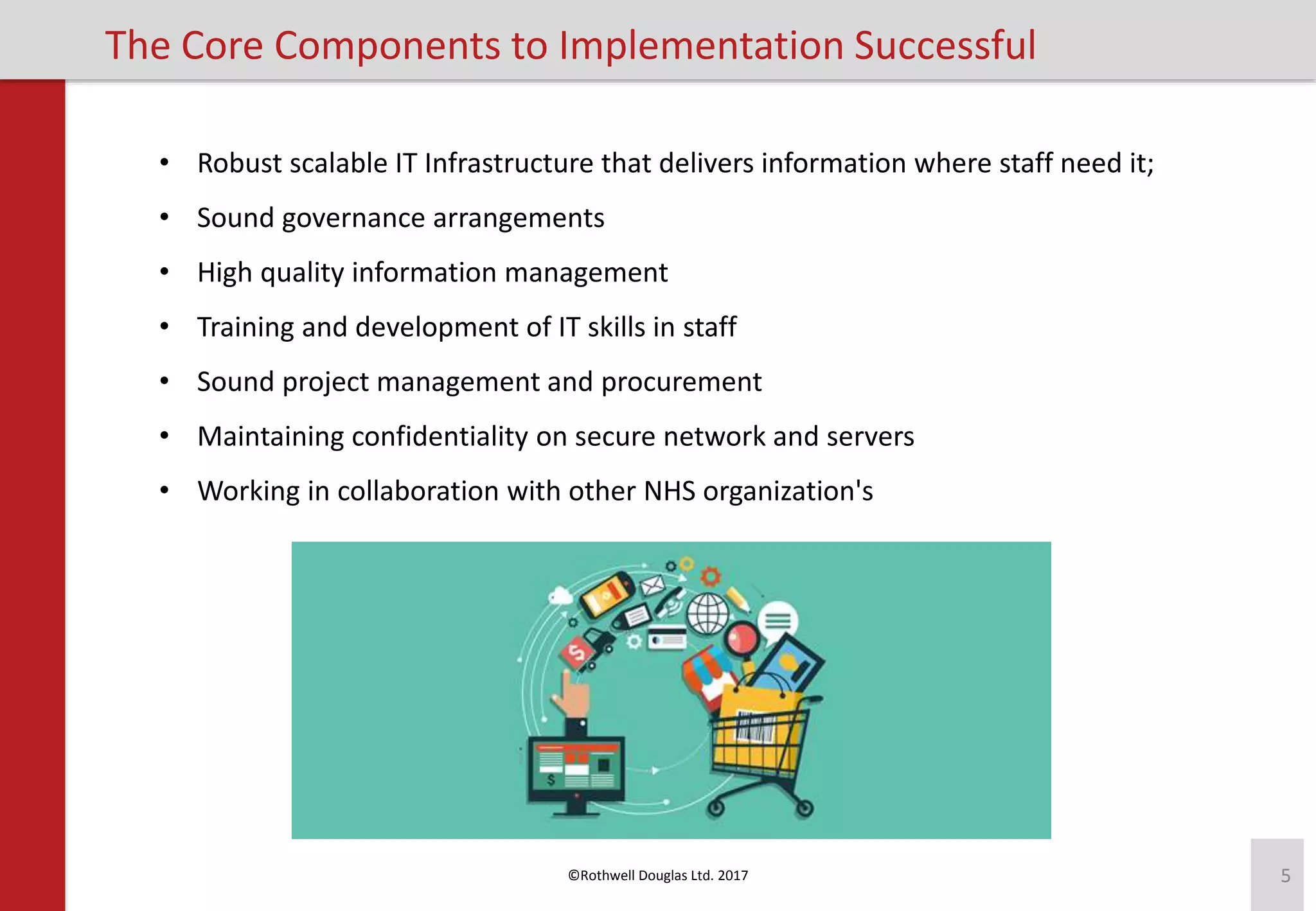 Implementing new technology within healthcare skills guide | PPTX