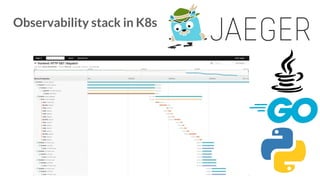 Observability stack in K8s
 
