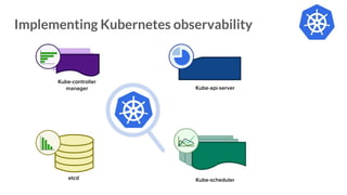 Implementing Observability for Kubernetes.pdf