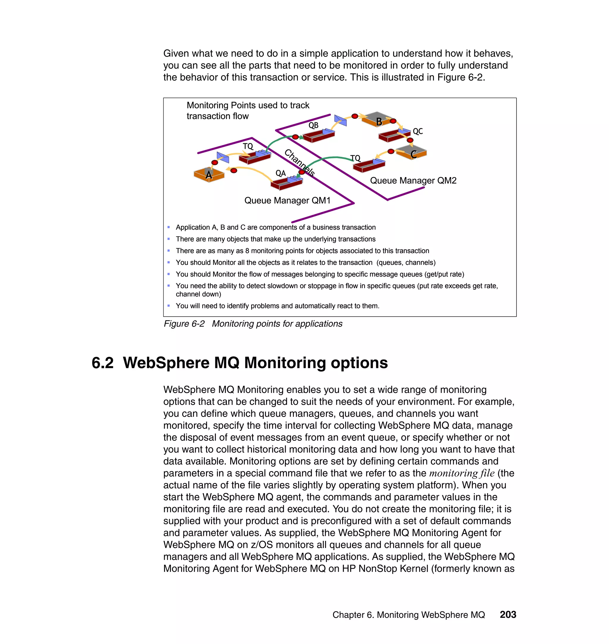 Given what we need to do in a simple application to understand how it behaves,
        you can see all the parts that need to be monitored in order to fully understand
        the behavior of this transaction or service. This is illustrated in Figure 6-2.

              Monitoring Points used to track
              transaction flow
                                                       QB                    B
                                                                                         QC
                                 TQ           Ch
                                                an                  TQ                  C
                                                     ne
                                            QA         ls
                    A                                                      Queue Manager QM2

                                 Queue Manager QM1

           Application A, B and C are components of a business transaction
           There are many objects that make up the underlying transactions
           There are as many as 8 monitoring points for objects associated to this transaction
           You should Monitor all the objects as it relates to the transaction (queues, channels)
           You should Monitor the flow of messages belonging to specific message queues (get/put rate)
           You need the ability to detect slowdown or stoppage in flow in specific queues (put rate exceeds get rate,
           channel down)
           You will need to identify problems and automatically react to them.

        Figure 6-2 Monitoring points for applications



6.2 WebSphere MQ Monitoring options
        WebSphere MQ Monitoring enables you to set a wide range of monitoring
        options that can be changed to suit the needs of your environment. For example,
        you can define which queue managers, queues, and channels you want
        monitored, specify the time interval for collecting WebSphere MQ data, manage
        the disposal of event messages from an event queue, or specify whether or not
        you want to collect historical monitoring data and how long you want to have that
        data available. Monitoring options are set by defining certain commands and
        parameters in a special command file that we refer to as the monitoring file (the
        actual name of the file varies slightly by operating system platform). When you
        start the WebSphere MQ agent, the commands and parameter values in the
        monitoring file are read and executed. You do not create the monitoring file; it is
        supplied with your product and is preconfigured with a set of default commands
        and parameter values. As supplied, the WebSphere MQ Monitoring Agent for
        WebSphere MQ on z/OS monitors all queues and channels for all queue
        managers and all WebSphere MQ applications. As supplied, the WebSphere MQ
        Monitoring Agent for WebSphere MQ on HP NonStop Kernel (formerly known as



                                                              Chapter 6. Monitoring WebSphere MQ                        203
 