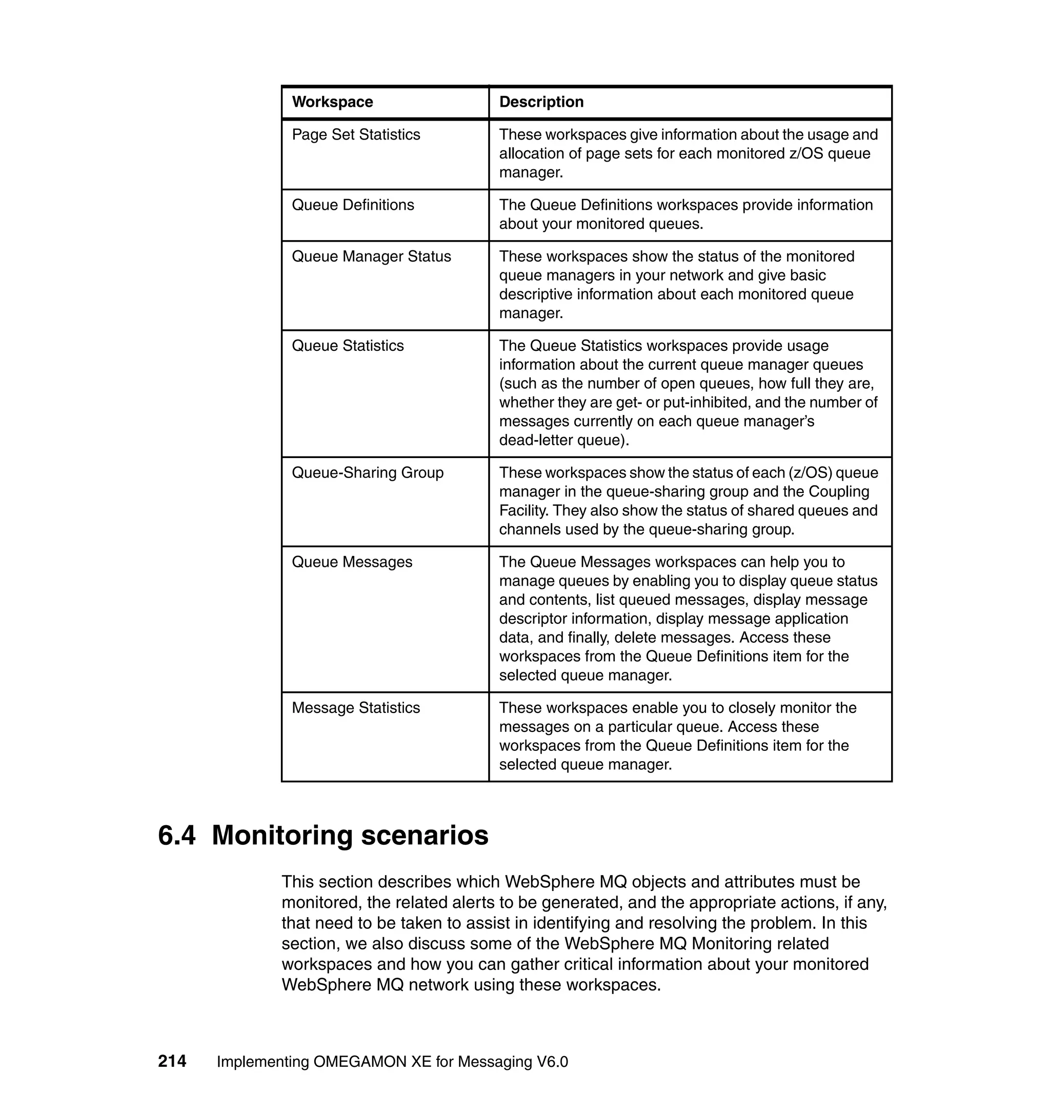 Workspace                  Description

               Page Set Statistics        These workspaces give information about the usage and
                                          allocation of page sets for each monitored z/OS queue
                                          manager.

               Queue Definitions          The Queue Definitions workspaces provide information
                                          about your monitored queues.

               Queue Manager Status       These workspaces show the status of the monitored
                                          queue managers in your network and give basic
                                          descriptive information about each monitored queue
                                          manager.

               Queue Statistics           The Queue Statistics workspaces provide usage
                                          information about the current queue manager queues
                                          (such as the number of open queues, how full they are,
                                          whether they are get- or put-inhibited, and the number of
                                          messages currently on each queue manager’s
                                          dead-letter queue).

               Queue-Sharing Group        These workspaces show the status of each (z/OS) queue
                                          manager in the queue-sharing group and the Coupling
                                          Facility. They also show the status of shared queues and
                                          channels used by the queue-sharing group.

               Queue Messages             The Queue Messages workspaces can help you to
                                          manage queues by enabling you to display queue status
                                          and contents, list queued messages, display message
                                          descriptor information, display message application
                                          data, and finally, delete messages. Access these
                                          workspaces from the Queue Definitions item for the
                                          selected queue manager.

               Message Statistics         These workspaces enable you to closely monitor the
                                          messages on a particular queue. Access these
                                          workspaces from the Queue Definitions item for the
                                          selected queue manager.



6.4 Monitoring scenarios
             This section describes which WebSphere MQ objects and attributes must be
             monitored, the related alerts to be generated, and the appropriate actions, if any,
             that need to be taken to assist in identifying and resolving the problem. In this
             section, we also discuss some of the WebSphere MQ Monitoring related
             workspaces and how you can gather critical information about your monitored
             WebSphere MQ network using these workspaces.



214   Implementing OMEGAMON XE for Messaging V6.0
 