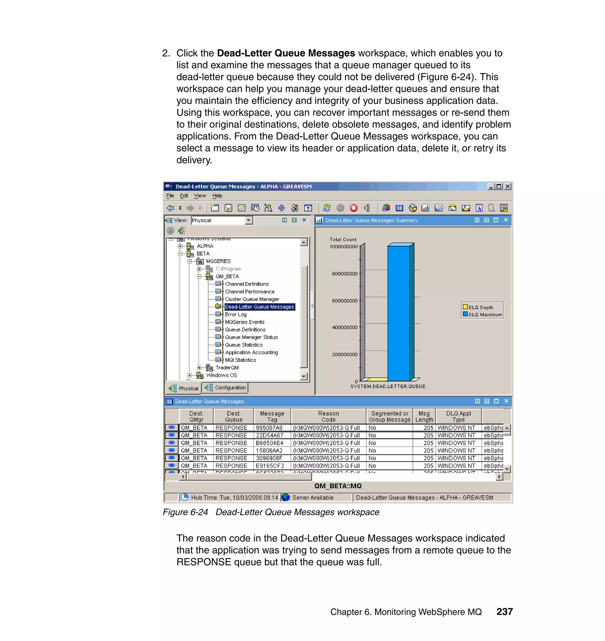 2. Click the Dead-Letter Queue Messages workspace, which enables you to
   list and examine the messages that a queue manager queued to its
   dead-letter queue because they could not be delivered (Figure 6-24). This
   workspace can help you manage your dead-letter queues and ensure that
   you maintain the efficiency and integrity of your business application data.
   Using this workspace, you can recover important messages or re-send them
   to their original destinations, delete obsolete messages, and identify problem
   applications. From the Dead-Letter Queue Messages workspace, you can
   select a message to view its header or application data, delete it, or retry its
   delivery.




Figure 6-24 Dead-Letter Queue Messages workspace

   The reason code in the Dead-Letter Queue Messages workspace indicated
   that the application was trying to send messages from a remote queue to the
   RESPONSE queue but that the queue was full.




                                        Chapter 6. Monitoring WebSphere MQ     237
 