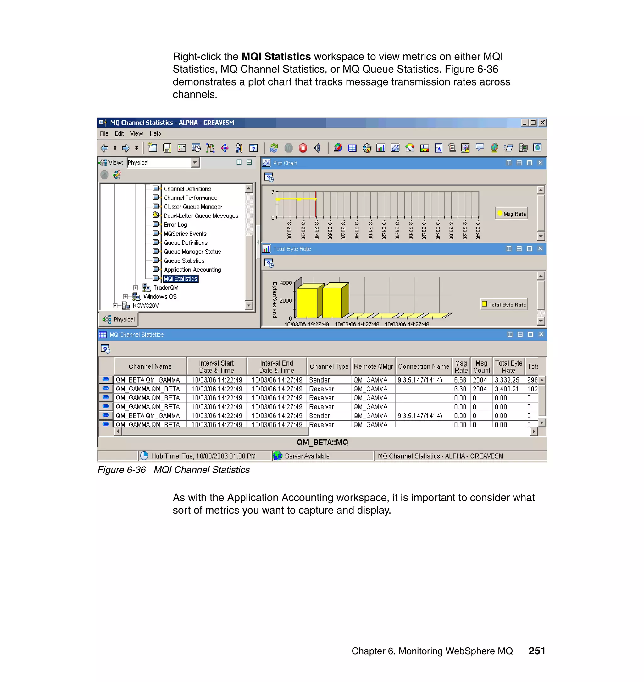 Right-click the MQI Statistics workspace to view metrics on either MQI
                Statistics, MQ Channel Statistics, or MQ Queue Statistics. Figure 6-36
                demonstrates a plot chart that tracks message transmission rates across
                channels.




Figure 6-36 MQI Channel Statistics

                As with the Application Accounting workspace, it is important to consider what
                sort of metrics you want to capture and display.




                                                      Chapter 6. Monitoring WebSphere MQ    251
 