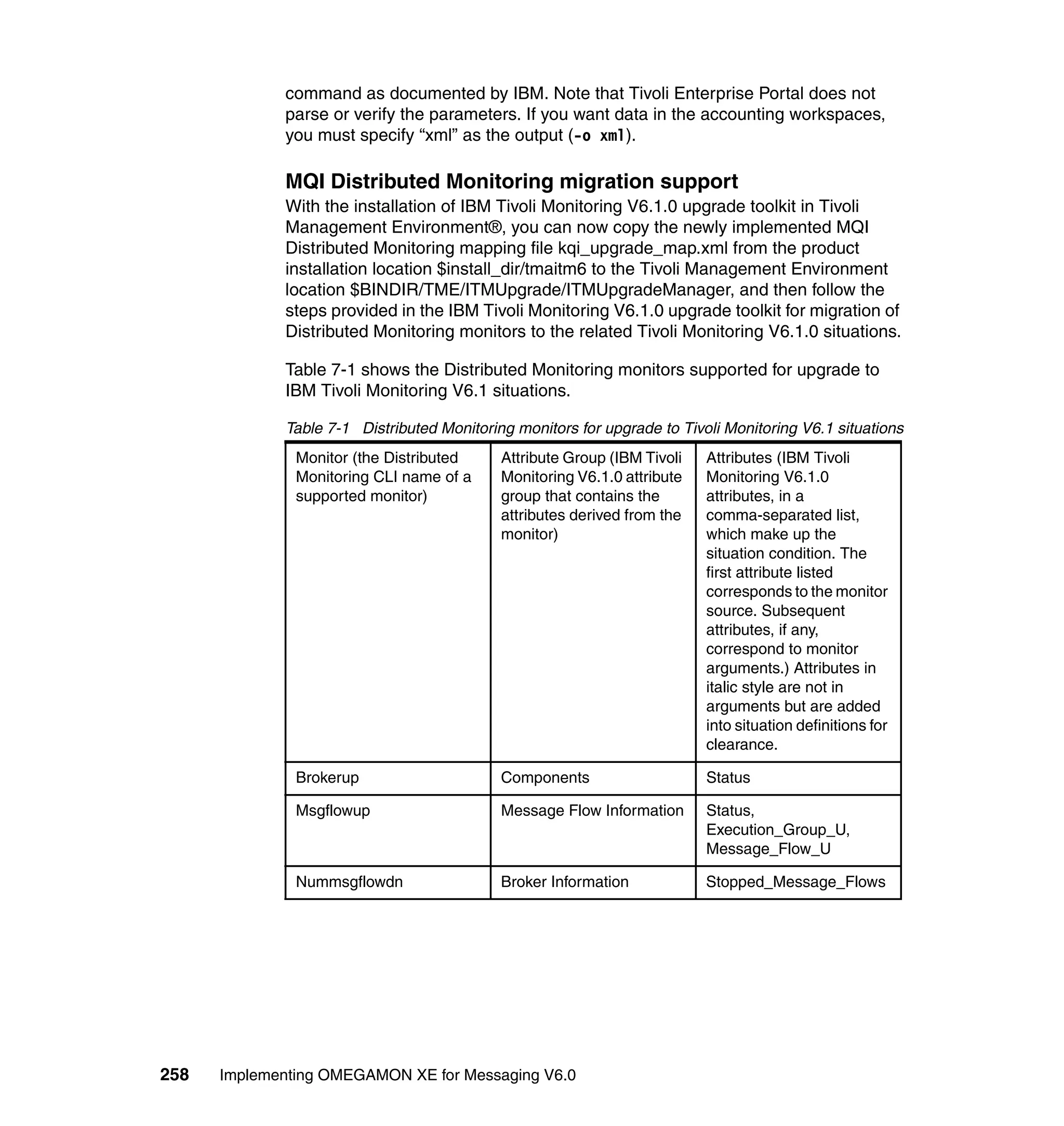 command as documented by IBM. Note that Tivoli Enterprise Portal does not
             parse or verify the parameters. If you want data in the accounting workspaces,
             you must specify “xml” as the output (-o xml).

             MQI Distributed Monitoring migration support
             With the installation of IBM Tivoli Monitoring V6.1.0 upgrade toolkit in Tivoli
             Management Environment®, you can now copy the newly implemented MQI
             Distributed Monitoring mapping file kqi_upgrade_map.xml from the product
             installation location $install_dir/tmaitm6 to the Tivoli Management Environment
             location $BINDIR/TME/ITMUpgrade/ITMUpgradeManager, and then follow the
             steps provided in the IBM Tivoli Monitoring V6.1.0 upgrade toolkit for migration of
             Distributed Monitoring monitors to the related Tivoli Monitoring V6.1.0 situations.

             Table 7-1 shows the Distributed Monitoring monitors supported for upgrade to
             IBM Tivoli Monitoring V6.1 situations.

             Table 7-1 Distributed Monitoring monitors for upgrade to Tivoli Monitoring V6.1 situations
               Monitor (the Distributed     Attribute Group (IBM Tivoli   Attributes (IBM Tivoli
               Monitoring CLI name of a     Monitoring V6.1.0 attribute   Monitoring V6.1.0
               supported monitor)           group that contains the       attributes, in a
                                            attributes derived from the   comma-separated list,
                                            monitor)                      which make up the
                                                                          situation condition. The
                                                                          first attribute listed
                                                                          corresponds to the monitor
                                                                          source. Subsequent
                                                                          attributes, if any,
                                                                          correspond to monitor
                                                                          arguments.) Attributes in
                                                                          italic style are not in
                                                                          arguments but are added
                                                                          into situation definitions for
                                                                          clearance.

               Brokerup                     Components                    Status

               Msgflowup                    Message Flow Information      Status,
                                                                          Execution_Group_U,
                                                                          Message_Flow_U

               Nummsgflowdn                 Broker Information            Stopped_Message_Flows




258   Implementing OMEGAMON XE for Messaging V6.0
 