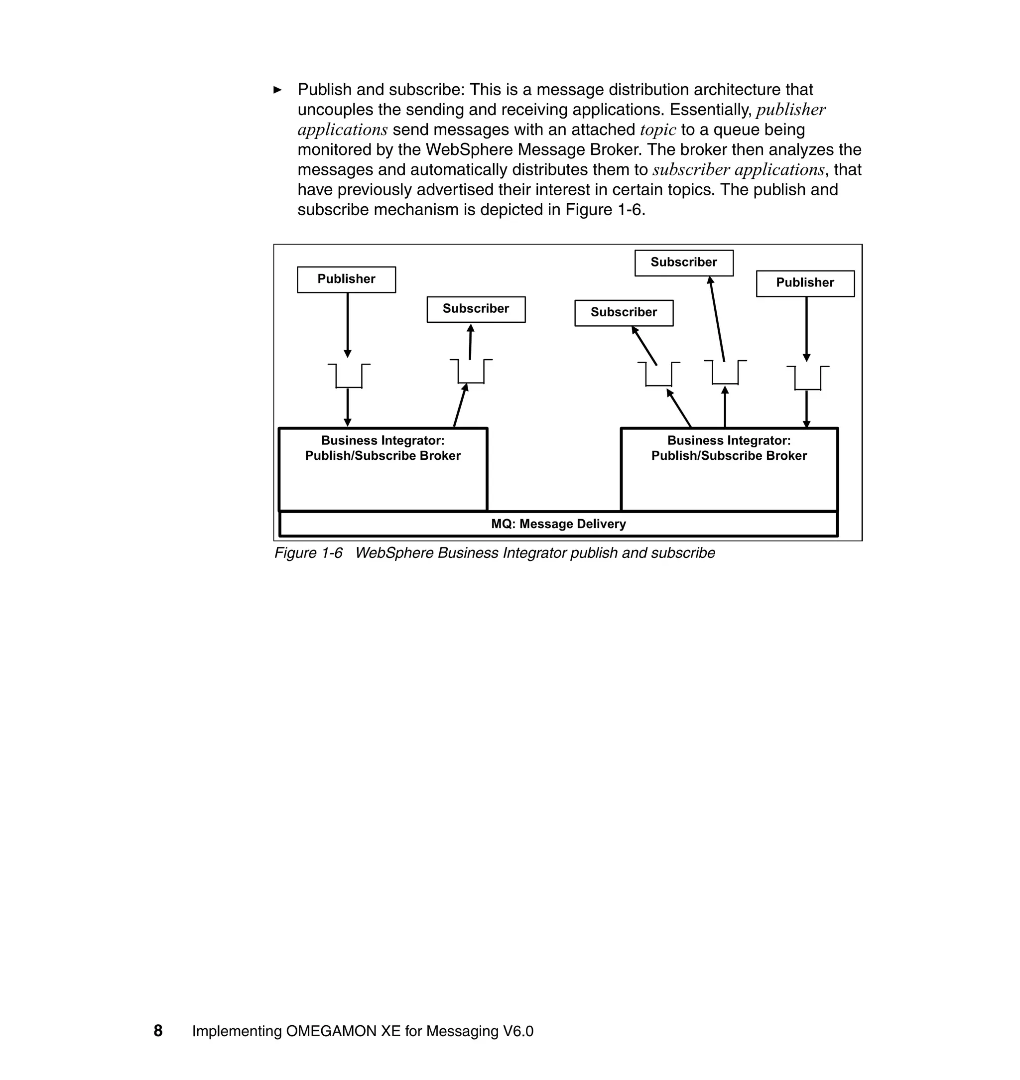 Publish and subscribe: This is a message distribution architecture that
                 uncouples the sending and receiving applications. Essentially, publisher
                 applications send messages with an attached topic to a queue being
                 monitored by the WebSphere Message Broker. The broker then analyzes the
                 messages and automatically distributes them to subscriber applications, that
                 have previously advertised their interest in certain topics. The publish and
                 subscribe mechanism is depicted in Figure 1-6.


                                                                     Subscriber
                    Publisher                                                           Publisher

                                       Subscriber           Subscriber




                    Business Integrator:                               Business Integrator:
                  Publish/Subscribe Broker                           Publish/Subscribe Broker




                                              MQ: Message Delivery

              Figure 1-6 WebSphere Business Integrator publish and subscribe




8   Implementing OMEGAMON XE for Messaging V6.0
 
