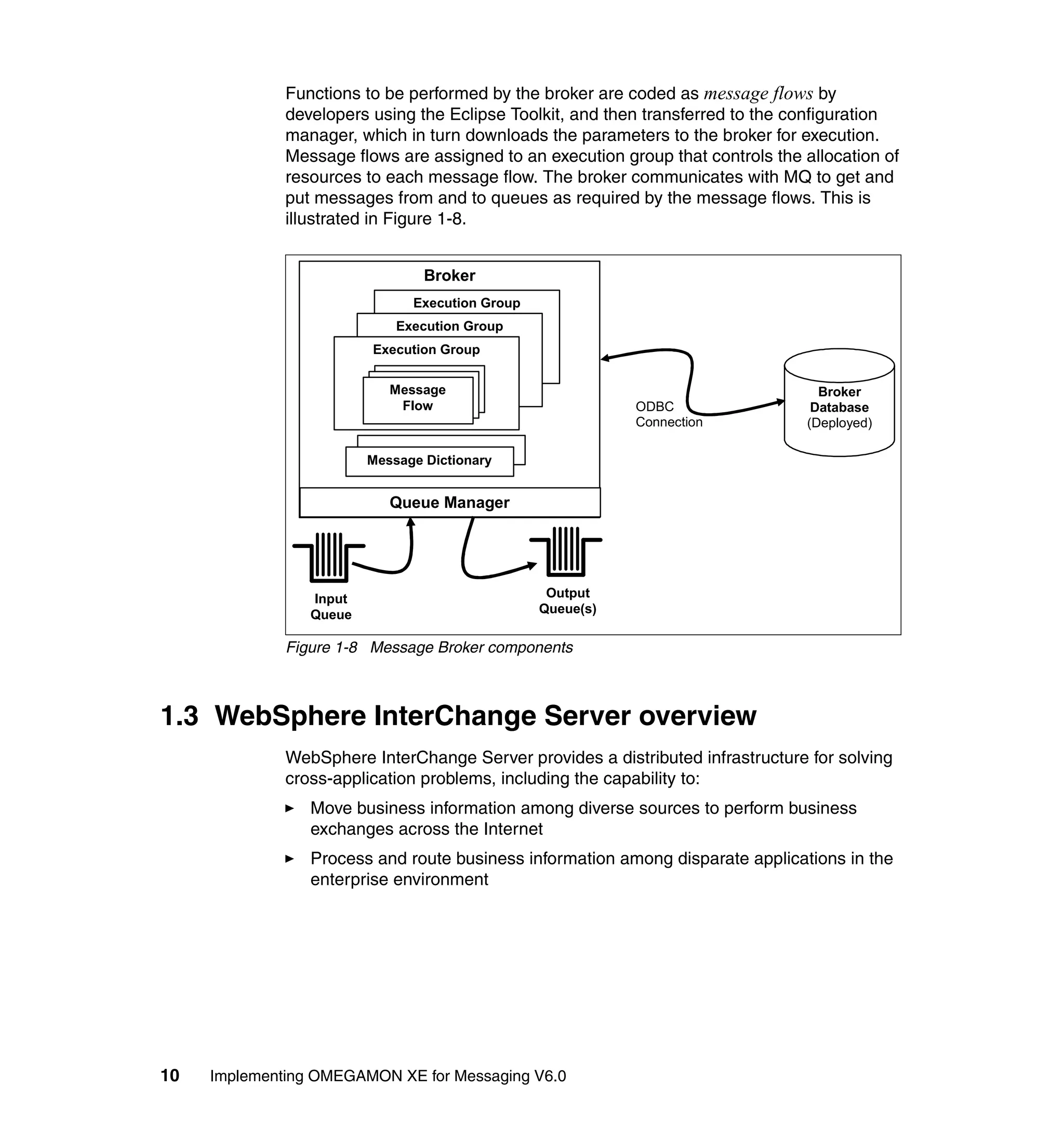 Functions to be performed by the broker are coded as message flows by
              developers using the Eclipse Toolkit, and then transferred to the configuration
              manager, which in turn downloads the parameters to the broker for execution.
              Message flows are assigned to an execution group that controls the allocation of
              resources to each message flow. The broker communicates with MQ to get and
              put messages from and to queues as required by the message flows. This is
              illustrated in Figure 1-8.


                                 Broker
                               Execution Group
                             Execution Group
                         Execution Group


                            Message                                                Broker
                             Flow                           ODBC                  Database
                                                            Connection           (Deployed)

                         Message Dictionary


                            Queue Manager




                 Input                            Output
                 Queue                           Queue(s)

              Figure 1-8 Message Broker components



1.3 WebSphere InterChange Server overview
              WebSphere InterChange Server provides a distributed infrastructure for solving
              cross-application problems, including the capability to:
                 Move business information among diverse sources to perform business
                 exchanges across the Internet
                 Process and route business information among disparate applications in the
                 enterprise environment




10   Implementing OMEGAMON XE for Messaging V6.0
 