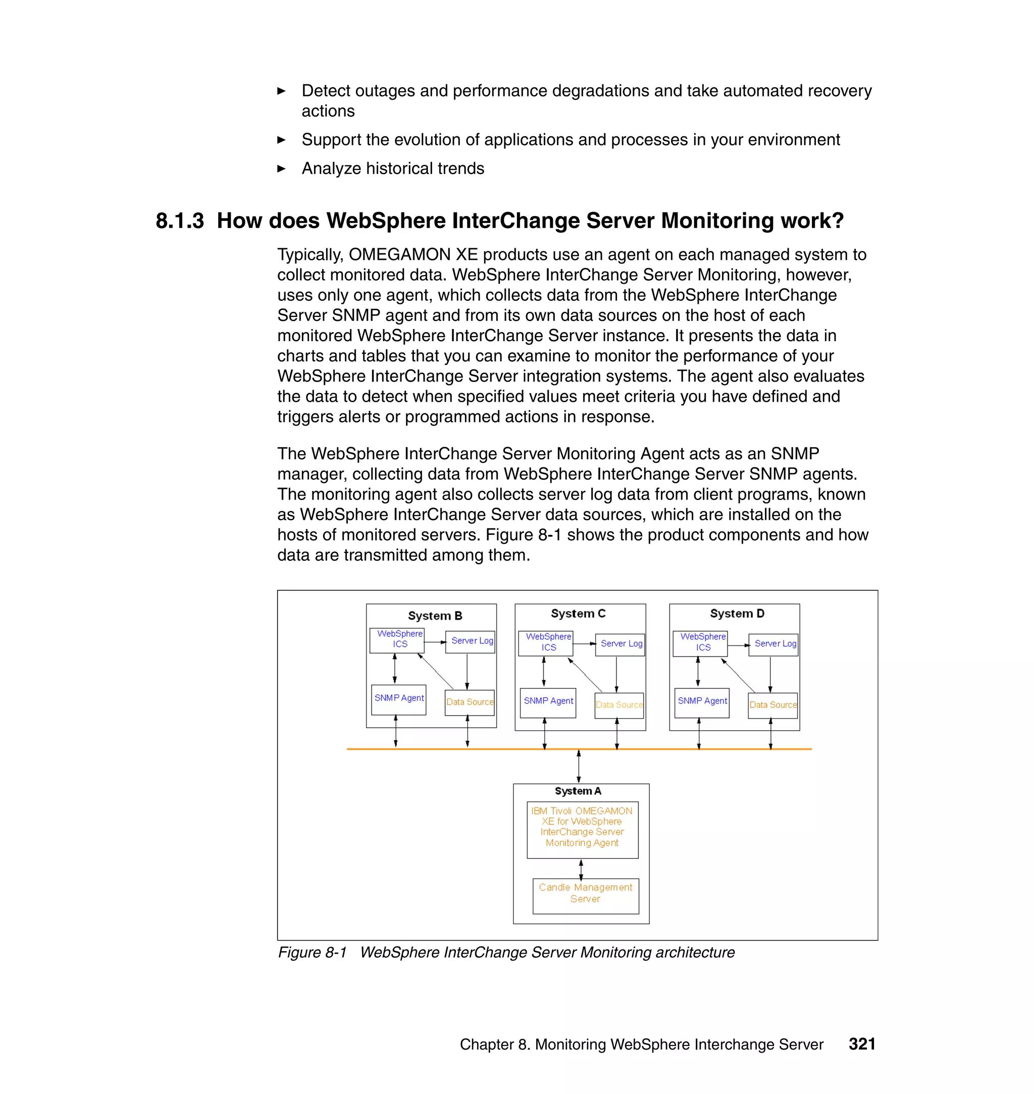 Detect outages and performance degradations and take automated recovery
             actions
             Support the evolution of applications and processes in your environment
             Analyze historical trends


8.1.3 How does WebSphere InterChange Server Monitoring work?
          Typically, OMEGAMON XE products use an agent on each managed system to
          collect monitored data. WebSphere InterChange Server Monitoring, however,
          uses only one agent, which collects data from the WebSphere InterChange
          Server SNMP agent and from its own data sources on the host of each
          monitored WebSphere InterChange Server instance. It presents the data in
          charts and tables that you can examine to monitor the performance of your
          WebSphere InterChange Server integration systems. The agent also evaluates
          the data to detect when specified values meet criteria you have defined and
          triggers alerts or programmed actions in response.

          The WebSphere InterChange Server Monitoring Agent acts as an SNMP
          manager, collecting data from WebSphere InterChange Server SNMP agents.
          The monitoring agent also collects server log data from client programs, known
          as WebSphere InterChange Server data sources, which are installed on the
          hosts of monitored servers. Figure 8-1 shows the product components and how
          data are transmitted among them.




          Figure 8-1 WebSphere InterChange Server Monitoring architecture




                                   Chapter 8. Monitoring WebSphere Interchange Server   321
 