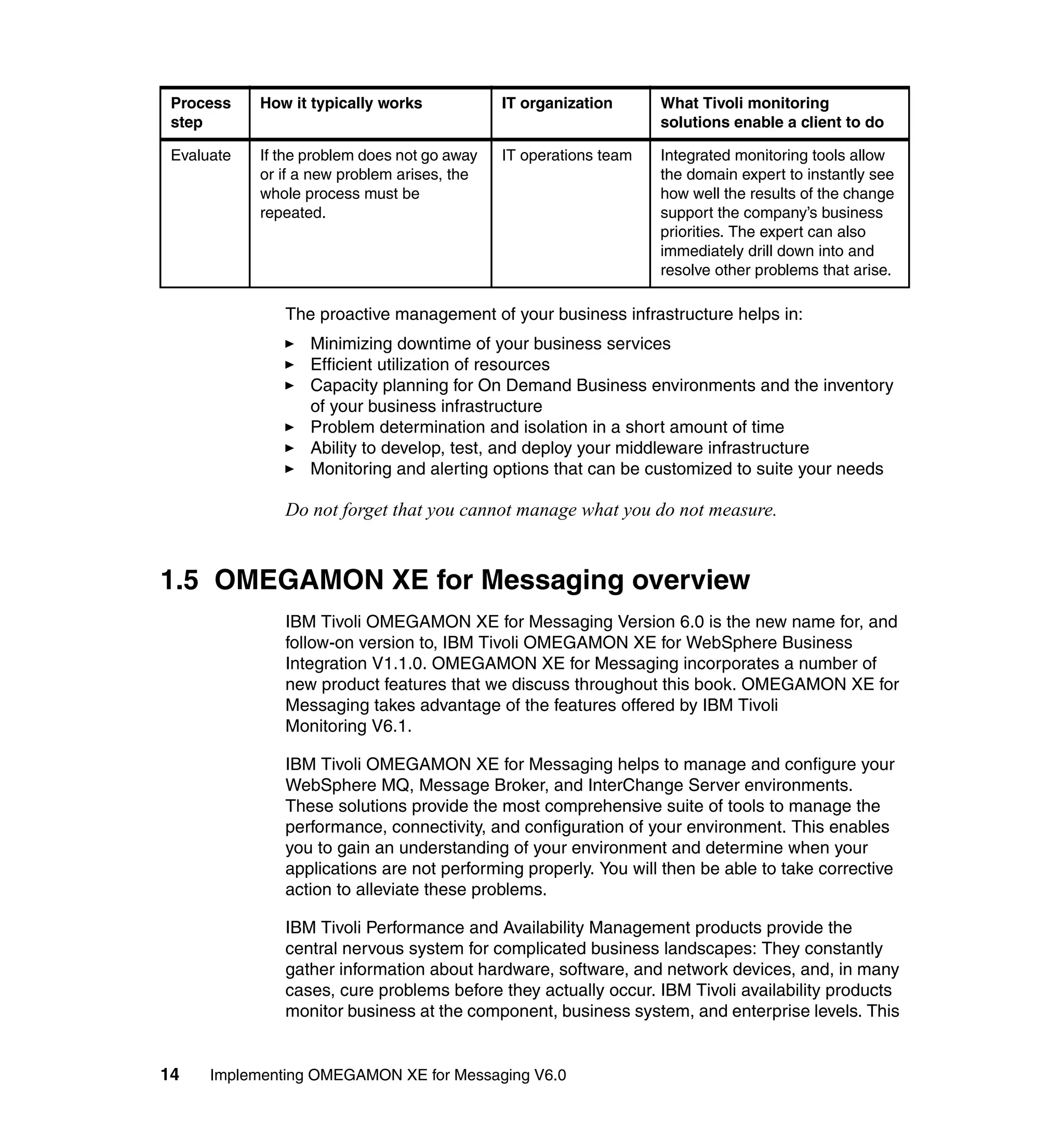 Process    How it typically works            IT organization      What Tivoli monitoring
 step                                                              solutions enable a client to do

 Evaluate   If the problem does not go away   IT operations team   Integrated monitoring tools allow
            or if a new problem arises, the                        the domain expert to instantly see
            whole process must be                                  how well the results of the change
            repeated.                                              support the company’s business
                                                                   priorities. The expert can also
                                                                   immediately drill down into and
                                                                   resolve other problems that arise.

               The proactive management of your business infrastructure helps in:
                   Minimizing downtime of your business services
                   Efficient utilization of resources
                   Capacity planning for On Demand Business environments and the inventory
                   of your business infrastructure
                   Problem determination and isolation in a short amount of time
                   Ability to develop, test, and deploy your middleware infrastructure
                   Monitoring and alerting options that can be customized to suite your needs

               Do not forget that you cannot manage what you do not measure.


1.5 OMEGAMON XE for Messaging overview
               IBM Tivoli OMEGAMON XE for Messaging Version 6.0 is the new name for, and
               follow-on version to, IBM Tivoli OMEGAMON XE for WebSphere Business
               Integration V1.1.0. OMEGAMON XE for Messaging incorporates a number of
               new product features that we discuss throughout this book. OMEGAMON XE for
               Messaging takes advantage of the features offered by IBM Tivoli
               Monitoring V6.1.

               IBM Tivoli OMEGAMON XE for Messaging helps to manage and configure your
               WebSphere MQ, Message Broker, and InterChange Server environments.
               These solutions provide the most comprehensive suite of tools to manage the
               performance, connectivity, and configuration of your environment. This enables
               you to gain an understanding of your environment and determine when your
               applications are not performing properly. You will then be able to take corrective
               action to alleviate these problems.

               IBM Tivoli Performance and Availability Management products provide the
               central nervous system for complicated business landscapes: They constantly
               gather information about hardware, software, and network devices, and, in many
               cases, cure problems before they actually occur. IBM Tivoli availability products
               monitor business at the component, business system, and enterprise levels. This


14    Implementing OMEGAMON XE for Messaging V6.0
 