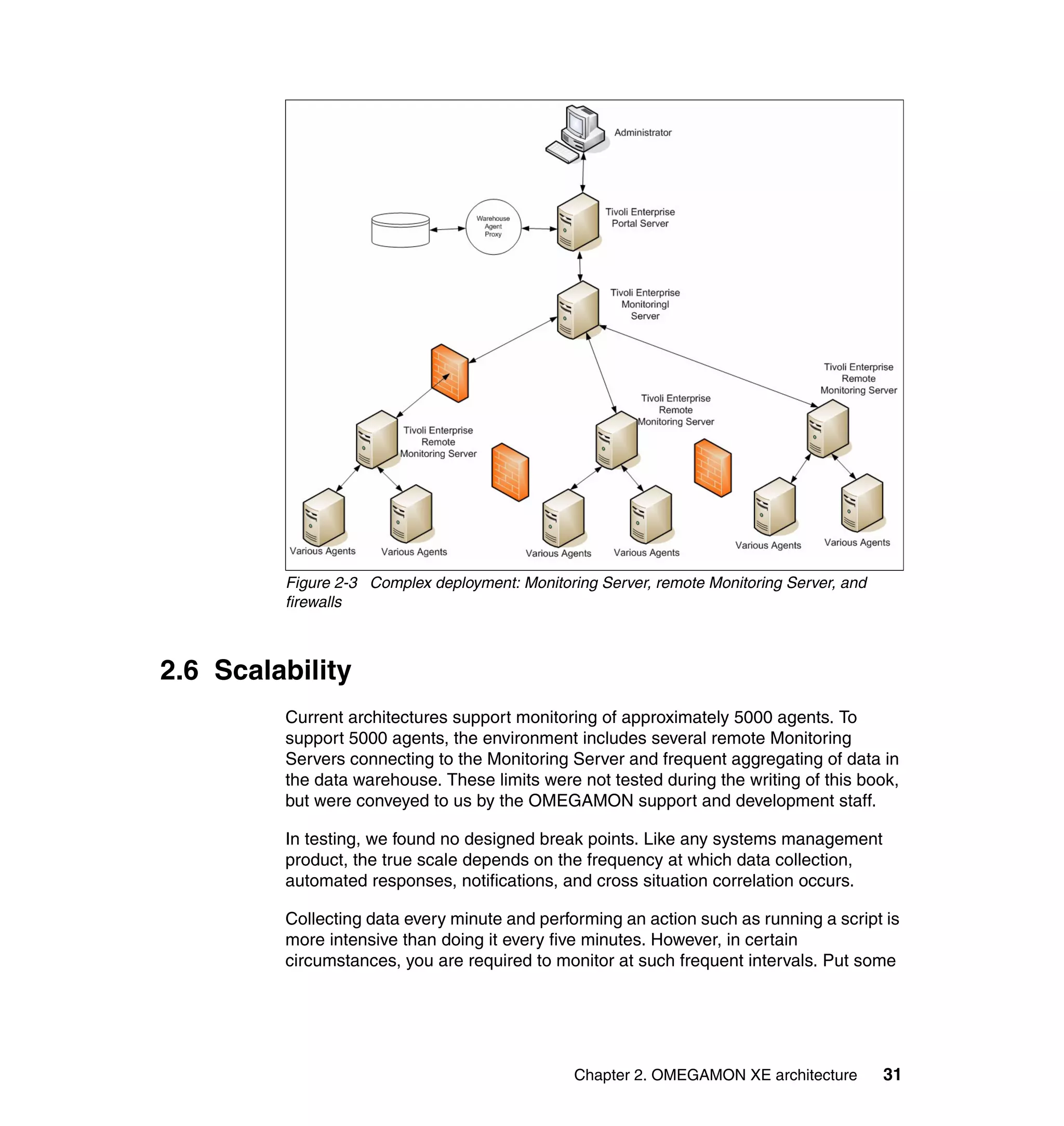 Figure 2-3 Complex deployment: Monitoring Server, remote Monitoring Server, and
         firewalls



2.6 Scalability
         Current architectures support monitoring of approximately 5000 agents. To
         support 5000 agents, the environment includes several remote Monitoring
         Servers connecting to the Monitoring Server and frequent aggregating of data in
         the data warehouse. These limits were not tested during the writing of this book,
         but were conveyed to us by the OMEGAMON support and development staff.

         In testing, we found no designed break points. Like any systems management
         product, the true scale depends on the frequency at which data collection,
         automated responses, notifications, and cross situation correlation occurs.

         Collecting data every minute and performing an action such as running a script is
         more intensive than doing it every five minutes. However, in certain
         circumstances, you are required to monitor at such frequent intervals. Put some




                                                Chapter 2. OMEGAMON XE architecture        31
 