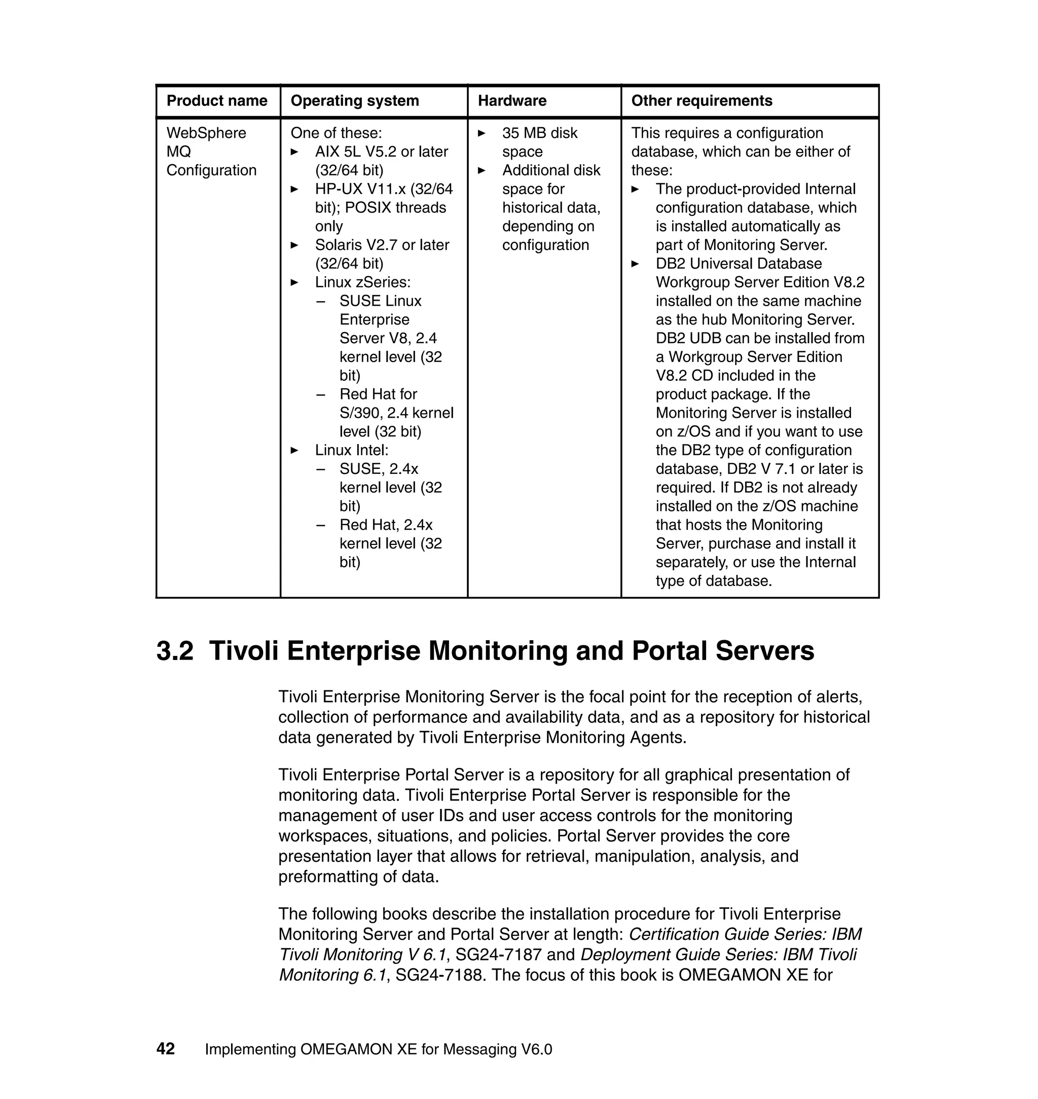 Product name     Operating system           Hardware              Other requirements

 WebSphere        One of these:                 35 MB disk         This requires a configuration
 MQ                 AIX 5L V5.2 or later        space              database, which can be either of
 Configuration      (32/64 bit)                 Additional disk    these:
                    HP-UX V11.x (32/64          space for             The product-provided Internal
                    bit); POSIX threads         historical data,      configuration database, which
                    only                        depending on          is installed automatically as
                    Solaris V2.7 or later       configuration         part of Monitoring Server.
                    (32/64 bit)                                       DB2 Universal Database
                    Linux zSeries:                                    Workgroup Server Edition V8.2
                     – SUSE Linux                                     installed on the same machine
                         Enterprise                                   as the hub Monitoring Server.
                         Server V8, 2.4                               DB2 UDB can be installed from
                         kernel level (32                             a Workgroup Server Edition
                         bit)                                         V8.2 CD included in the
                     – Red Hat for                                    product package. If the
                         S/390, 2.4 kernel                            Monitoring Server is installed
                         level (32 bit)                               on z/OS and if you want to use
                    Linux Intel:                                      the DB2 type of configuration
                     – SUSE, 2.4x                                     database, DB2 V 7.1 or later is
                         kernel level (32                             required. If DB2 is not already
                         bit)                                         installed on the z/OS machine
                     – Red Hat, 2.4x                                  that hosts the Monitoring
                         kernel level (32                             Server, purchase and install it
                         bit)                                         separately, or use the Internal
                                                                      type of database.



3.2 Tivoli Enterprise Monitoring and Portal Servers
                 Tivoli Enterprise Monitoring Server is the focal point for the reception of alerts,
                 collection of performance and availability data, and as a repository for historical
                 data generated by Tivoli Enterprise Monitoring Agents.

                 Tivoli Enterprise Portal Server is a repository for all graphical presentation of
                 monitoring data. Tivoli Enterprise Portal Server is responsible for the
                 management of user IDs and user access controls for the monitoring
                 workspaces, situations, and policies. Portal Server provides the core
                 presentation layer that allows for retrieval, manipulation, analysis, and
                 preformatting of data.

                 The following books describe the installation procedure for Tivoli Enterprise
                 Monitoring Server and Portal Server at length: Certification Guide Series: IBM
                 Tivoli Monitoring V 6.1, SG24-7187 and Deployment Guide Series: IBM Tivoli
                 Monitoring 6.1, SG24-7188. The focus of this book is OMEGAMON XE for



42    Implementing OMEGAMON XE for Messaging V6.0
 