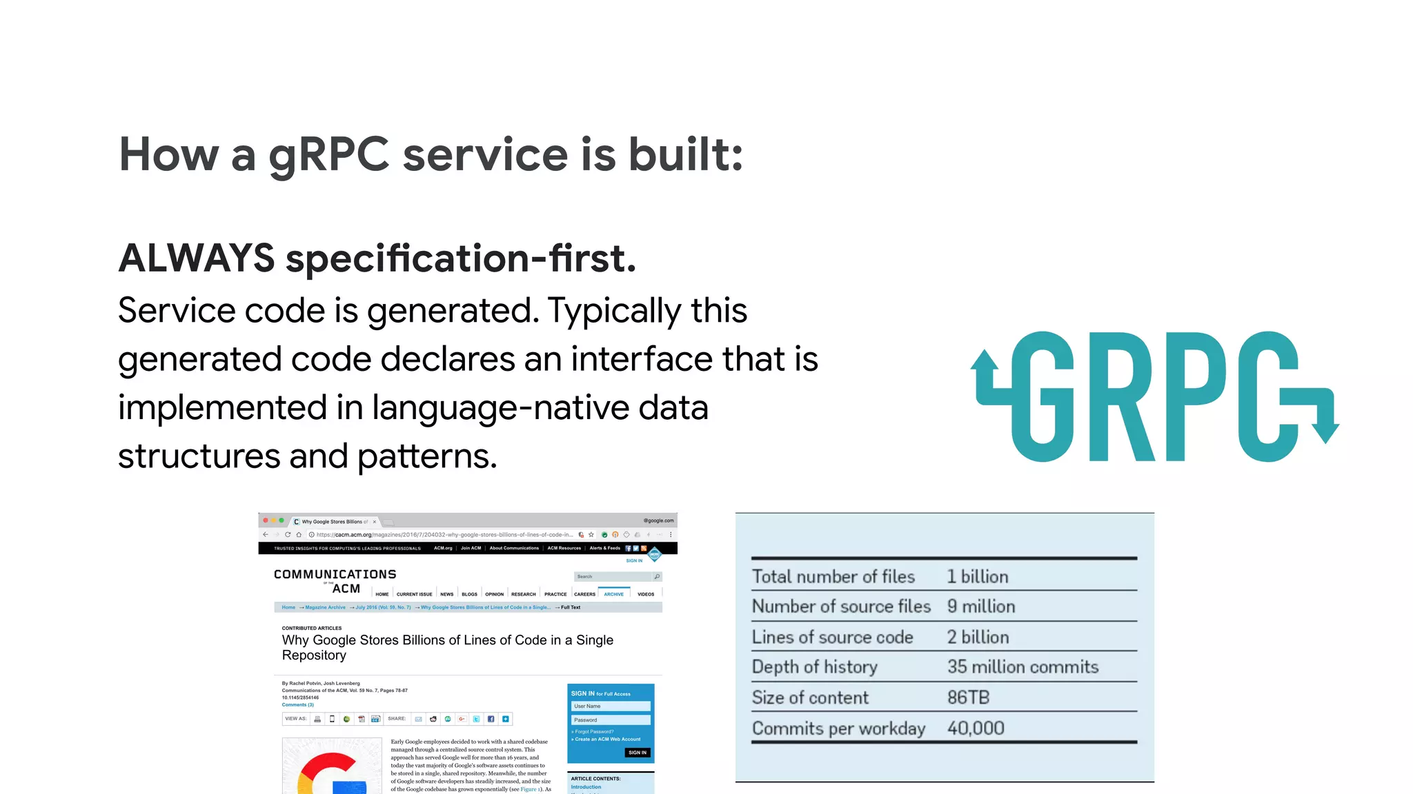 How a gRPC service is built:
ALWAYS specification-first.
Service code is generated. Typically this
generated code declares an interface that is
implemented in language-native data
structures and patterns.
 
