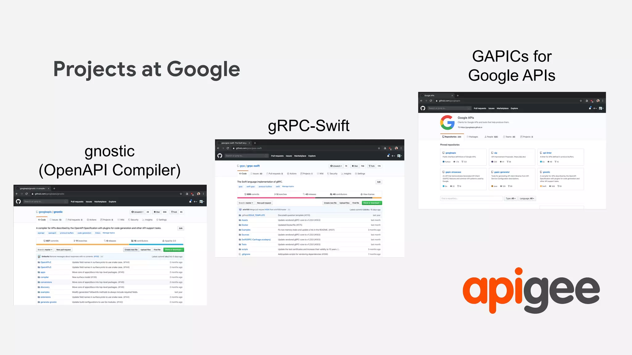 Projects at Google
gnostic
(OpenAPI Compiler)
gRPC-Swift
GAPICs for
Google APIs
 