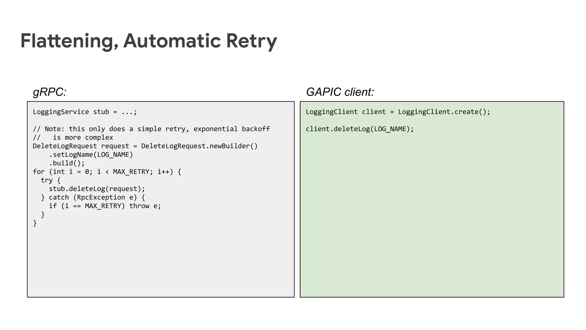 Flattening, Automatic Retry
GAPIC client:
LoggingService stub = ...;
// Note: this only does a simple retry, exponential backoff
// is more complex
DeleteLogRequest request = DeleteLogRequest.newBuilder()
.setLogName(LOG_NAME)
.build();
for (int i = 0; i < MAX_RETRY; i++) {
try {
stub.deleteLog(request);
} catch (RpcException e) {
if (i == MAX_RETRY) throw e;
}
}
gRPC:
LoggingClient client = LoggingClient.create();
client.deleteLog(LOG_NAME);
 