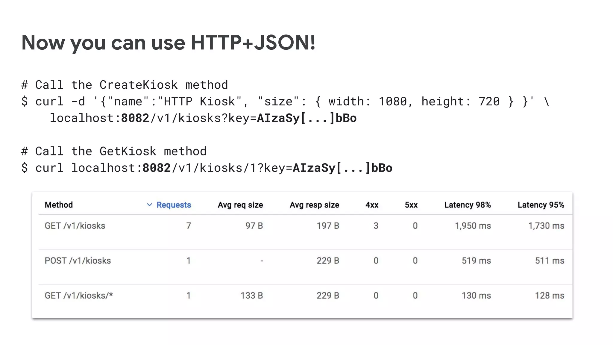 # Call the CreateKiosk method
$ curl -d '{"name":"HTTP Kiosk", "size": { width: 1080, height: 720 } }' 
localhost:8082/v1/kiosks?key=AIzaSy[...]bBo
# Call the GetKiosk method
$ curl localhost:8082/v1/kiosks/1?key=AIzaSy[...]bBo
Now you can use HTTP+JSON!
 