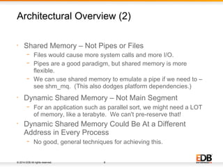 Implementing Parallelism in PostgreSQL - PGCon 2014 | PDF | Databases ...