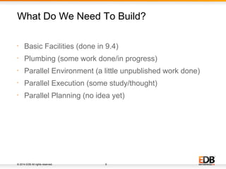 Implementing Parallelism in PostgreSQL - PGCon 2014 | PDF