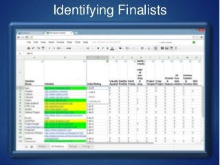 Identifying Finalists
 