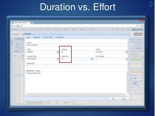 Duration vs. Effort
 