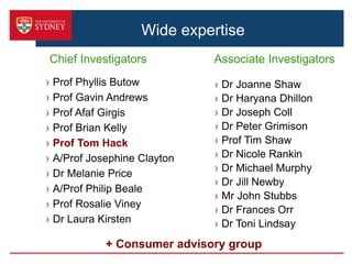 Chief Investigators Associate Investigators
› Prof Phyllis Butow
› Prof Gavin Andrews
› Prof Afaf Girgis
› Prof Brian Kelly
› Prof Tom Hack
› A/Prof Josephine Clayton
› Dr Melanie Price
› A/Prof Philip Beale
› Prof Rosalie Viney
› Dr Laura Kirsten
+ Consumer advisory group
› Dr Joanne Shaw
› Dr Haryana Dhillon
› Dr Joseph Coll
› Dr Peter Grimison
› Prof Tim Shaw
› Dr Nicole Rankin
› Dr Michael Murphy
› Dr Jill Newby
› Mr John Stubbs
› Dr Frances Orr
› Dr Toni Lindsay
Wide expertise
 