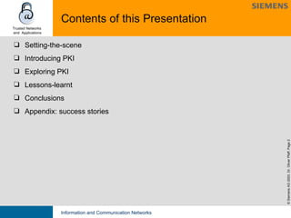 Contents of this Presentation  Setting-the-scene  Introducing PKI  Exploring PKI Lessons-learnt  Conclusions Appendix: success stories 